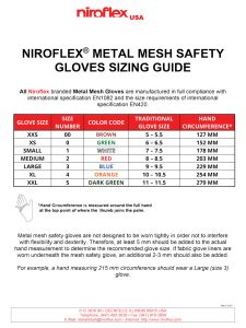 Niroflex Sizing Guide 2024